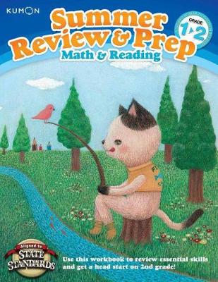 Summer Review & Prep: 1-2