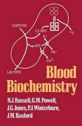 Blood Biochemistry