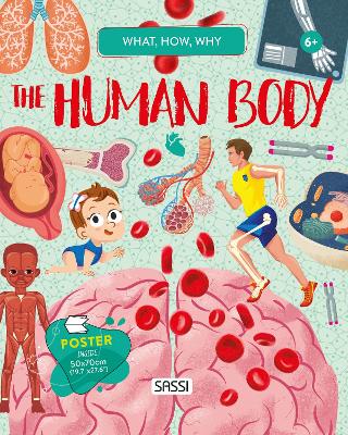 What, How, Why. The Human Body