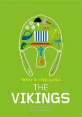 History in Infographics: Vikings