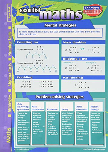 Maths (shape/space/measures)