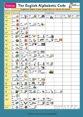 No Nonsense Phonics Skills English Alphabetic Code Chart - 6 Pack