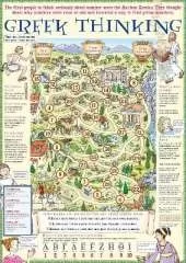 Greek Thinking Poster