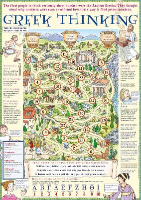 Greek Thinking Poster