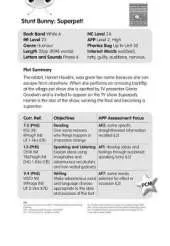 BC White A/2A Stunt Bunny: Superpet eBook  Guided Reading Card