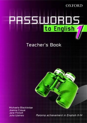 Passwords to English