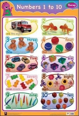 Barney numbers 1 - 10