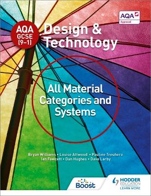 AQA GCSE (9-1) Design and Technology: All Material Categories and Systems