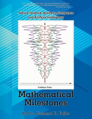 Mathematical Milestones: Nature, Science, Business, Computers and Artificial Intelligence