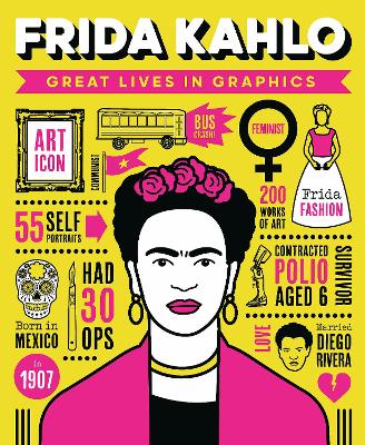 Great Lives in Graphics: Frida Kahlo