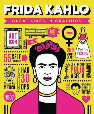 Great Lives in Graphics: Frida Kahlo