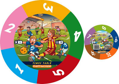 Multiplication Wheel