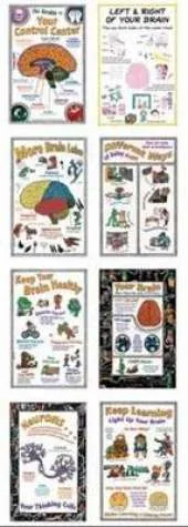 Braindemonium poster set
