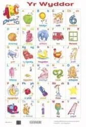 Poster ABC Dewin Y Ci