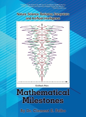 Mathematical Milestones: Nature, Science, Business, Computers and Artificial Intelligence