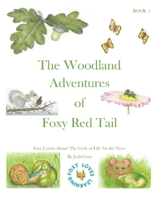 THE WOODLAND ADVENTURES OF FOXY RED TAIL. Book 1: Foxy Learns About The Trees 'Cycle of Life'