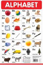 Alphabet