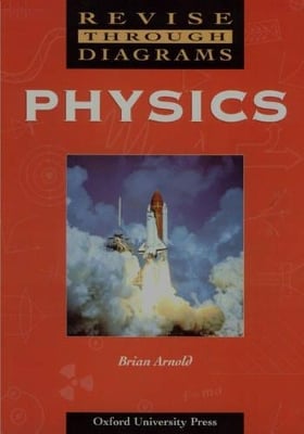 Revise Through Diagrams
