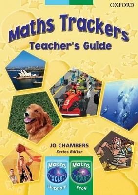 Maths Trackers