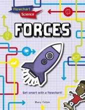 Forces