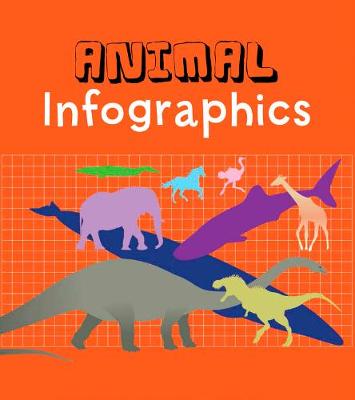 Animal Infographics