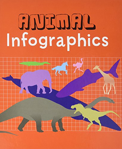 Infographics Pack A of 3