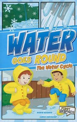 First Graphics Nature Cycles Water Goes Round the Water Cycle