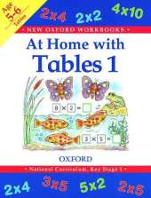 At Home with Tables
