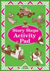 Activiy Pad Steps 1-5