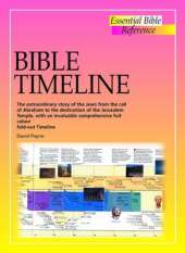 Bible Timeline