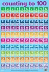 Counting to 100