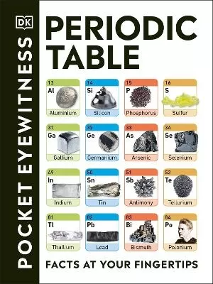 Periodic Table: Facts at Your Fingertips
