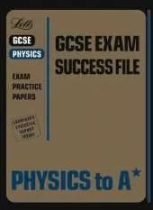 Physics to A*