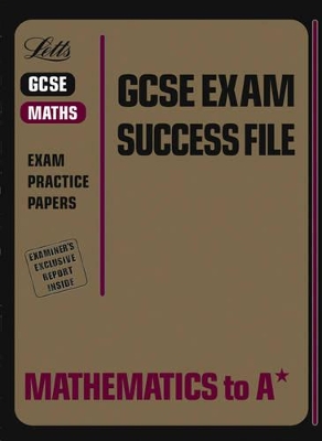 Mathematics to A*