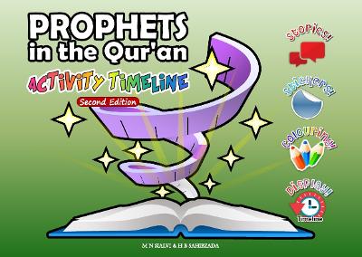 Prophets in The Qur'an: Activity Timeline