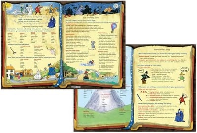 The Story Maker's Writing Mat 1