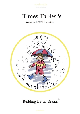 Times Tables 10: Antonio - Level 1