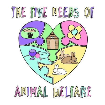 The Five Needs of Animal Welfare