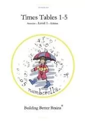 Times Tables 1 - 5: Antonio - Level 1