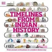 Timelines from Indian History: The Chronicle of a Republic