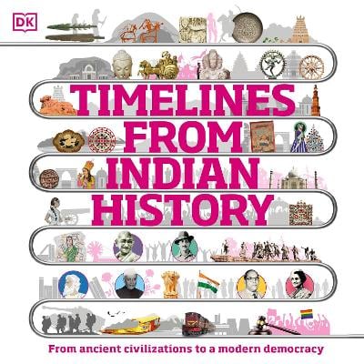 Timelines from Indian History: The Chronicle of a Republic