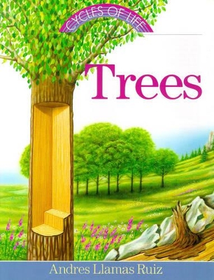Trees