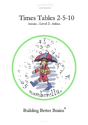 Times Tables 2-5-10: Antonio - Level 2