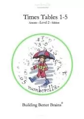 Times Tables 1 - 5: Antonio - Level 2