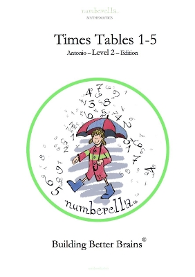 Times Tables 1 - 5: Antonio - Level 2