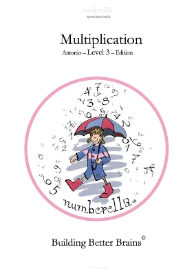 Multiplication: Antonio - Level 3