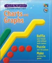 Charts and Graphs