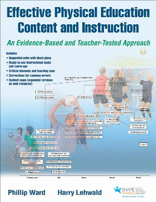 Effective Physical Education Content and Instruction: An Evidence-Based and Teacher-Tested Approach