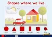 Shapes where we live: Poster