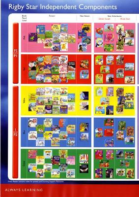 Navigator Guided Reading Taster Pack